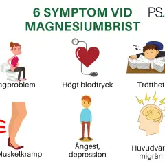 6 symtom vid magnesiumbrist: magproblem, högt blodtryck, trötthet, muskelkramp, ångest/depression, huvudvärk/migrän.