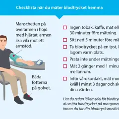 Man mäter blodtrycket hemma med manschett på armen. Sitt bekvämt med ryggstöd och fötterna på golvet.