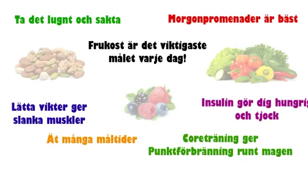 Bilder och text om hälsa, kost och träning. Frågan "hur mycket kan man gå ner i vikt på en vecka" är inte besvarad.