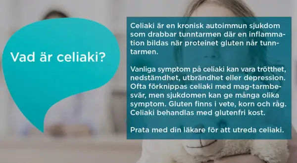En pratbubbla frågar "Vad är celiaki?". Texten förklarar att celiaki är en kronisk autoimmun sjukdom som drabbar tunntarmen, ofta kopplad till gluten. Behandlingen är glutenfri kost.