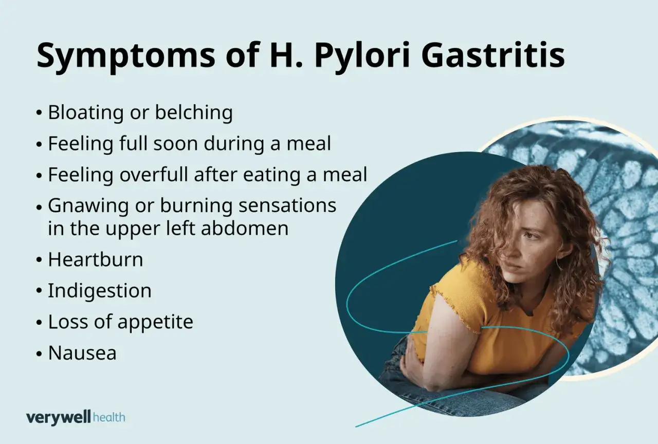 En kvinna med magont, en m&ouml;jlig symptom p&aring; helicobacter pylori-gastrit. Listan visar symtom som uppbl&aring;sthet, halsbr&auml;nna och illam&aring;ende.