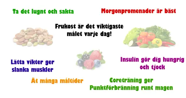Bilder och text om hälsa, kost och träning. Frågan "hur mycket kan man gå ner i vikt på en vecka" är inte besvarad.