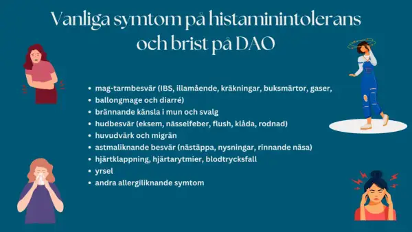Vanliga symtom på histaminintolerans: magbesvär, hudutslag, huvudvärk, yrsel och allergiliknande symptom.